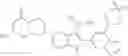 Fig. 823 - [1,2,4]triazolo[1,5-A]pyridinyl substituted indole compounds
