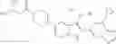 Fig. 828 - [1,2,4]triazolo[1,5-A]pyridinyl substituted indole compounds