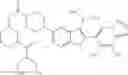 Fig. 853 - [1,2,4]triazolo[1,5-A]pyridinyl substituted indole compounds