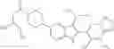 Fig. 898 - [1,2,4]triazolo[1,5-A]pyridinyl substituted indole compounds