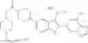 Fig. 904 - [1,2,4]triazolo[1,5-A]pyridinyl substituted indole compounds