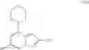 Fig. 91 - [1,2,4]triazolo[1,5-A]pyridinyl substituted indole compounds