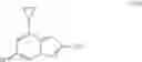 Fig. 94 - [1,2,4]triazolo[1,5-A]pyridinyl substituted indole compounds