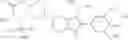 Fig. 960 - [1,2,4]triazolo[1,5-A]pyridinyl substituted indole compounds
