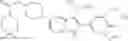Fig. 962 - [1,2,4]triazolo[1,5-A]pyridinyl substituted indole compounds
