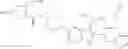 Fig. 969 - [1,2,4]triazolo[1,5-A]pyridinyl substituted indole compounds