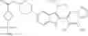 Fig. 977 - [1,2,4]triazolo[1,5-A]pyridinyl substituted indole compounds