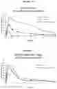 Fig. 08 - IMMEDIATE-RELEASE ABUSE DETERRENT COMPOSITIONS OR MEDICAMENTS FOR TREATING PAIN, ADD, ADHD AND OTHER SYNDROMES OR DISORDERS