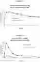 Fig. 09 - IMMEDIATE-RELEASE ABUSE DETERRENT COMPOSITIONS OR MEDICAMENTS FOR TREATING PAIN, ADD, ADHD AND OTHER SYNDROMES OR DISORDERS