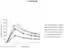 Fig. 20 - IMMEDIATE-RELEASE ABUSE DETERRENT COMPOSITIONS OR MEDICAMENTS FOR TREATING PAIN, ADD, ADHD AND OTHER SYNDROMES OR DISORDERS