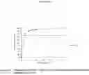 Fig. 22 - IMMEDIATE-RELEASE ABUSE DETERRENT COMPOSITIONS OR MEDICAMENTS FOR TREATING PAIN, ADD, ADHD AND OTHER SYNDROMES OR DISORDERS