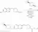 Fig. 134 - S1P modulating agents