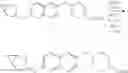 Fig. 201 - S1P modulating agents