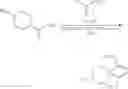 Fig. 205 - S1P modulating agents