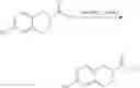 Fig. 93 - S1P modulating agents