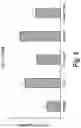 Fig. 06 - Process for the preparation of a pharmaceutical composition containing pirfenidone in sustained-release tablet form and its application in the regression of human chronic renal failure, breast capsular contracture and hepatic fibrosis