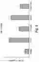 Fig. 07 - Process for the preparation of a pharmaceutical composition containing pirfenidone in sustained-release tablet form and its application in the regression of human chronic renal failure, breast capsular contracture and hepatic fibrosis