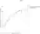 Fig. 04 - TOPICAL COMPOSITIONS AND METHODS OF PREPARATION AND USE