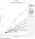 Fig. 08 - TOPICAL COMPOSITIONS AND METHODS OF PREPARATION AND USE