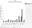 Fig. 10 - TOPICAL COMPOSITIONS AND METHODS OF PREPARATION AND USE