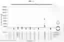 Fig. 12 - TOPICAL COMPOSITIONS AND METHODS OF PREPARATION AND USE