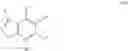 Fig. 25 - TOPICAL COMPOSITIONS AND METHODS OF PREPARATION AND USE
