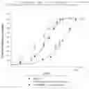 Fig. 01 - FORMULATIONS, METHODS, KIT, AND DOSAGE FORMS FOR TREATING BACTERIAL INFECTION