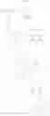 Fig. 16 - Aminopyrimidinyl compounds