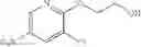 Fig. 47 - Aminopyrimidinyl compounds