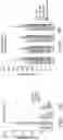 Fig. 11 - METHODS FOR TREATING NEUROPATHY