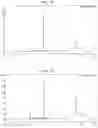 Fig. 10 - CYCLIC NUCLEIC ACID MOLECULE HAVING GENE EXPRESSION CONTROL FUNCTION