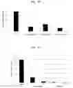 Fig. 32 - CYCLIC NUCLEIC ACID MOLECULE HAVING GENE EXPRESSION CONTROL FUNCTION
