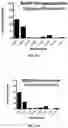 Fig. 08 - IN VITRO HEPARIN AND HEPARAN SULFATE COMPOSITIONS AND METHODS OF MAKING AND USING