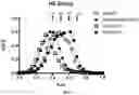 Fig. 10 - IN VITRO HEPARIN AND HEPARAN SULFATE COMPOSITIONS AND METHODS OF MAKING AND USING