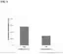 Fig. 07 - METHOD FOR REDUCING OTOTOXICITY IN PEDIATRIC PATIENTS RECEIVING PLATINUM-BASED CHEMOTHERAPY