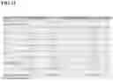 Fig. 22 - METHOD FOR REDUCING OTOTOXICITY IN PEDIATRIC PATIENTS RECEIVING PLATINUM-BASED CHEMOTHERAPY