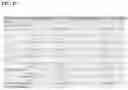 Fig. 24 - METHOD FOR REDUCING OTOTOXICITY IN PEDIATRIC PATIENTS RECEIVING PLATINUM-BASED CHEMOTHERAPY