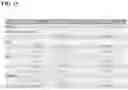 Fig. 34 - METHOD FOR REDUCING OTOTOXICITY IN PEDIATRIC PATIENTS RECEIVING PLATINUM-BASED CHEMOTHERAPY