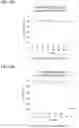 Fig. 43 - METHOD FOR REDUCING OTOTOXICITY IN PEDIATRIC PATIENTS RECEIVING PLATINUM-BASED CHEMOTHERAPY