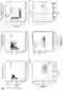 Fig. 05 - Compositions and methods for treating diseases and disorders of the central nervous system