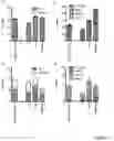 Fig. 41 - Compositions and methods for treating diseases and disorders of the central nervous system
