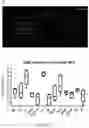 Fig. 59 - Compositions and methods for treating diseases and disorders of the central nervous system