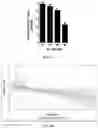 Fig. 05 - CHIMERIC ANTIGEN RECEPTOR THERAPY T CELL EXPANSION KINETICS AND USES THEREOF
