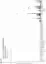 Fig. 11 - Peptides and combination of peptides of non-canonical origin for use in immunotherapy against different types of cancers