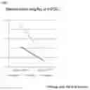 Fig. 04 - COMPOSITION COMPRISING FECAL MICROBIOTA