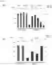Fig. 11 - COMPOSITION COMPRISING FECAL MICROBIOTA