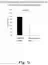 Fig. 06 - Composition for alleviating mental health disorder