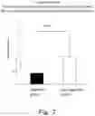 Fig. 08 - Composition for alleviating mental health disorder