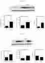 Fig. 27 - METHODS AND COMPOSITIONS OF OTC CONSTRUCTS AND VECTORS