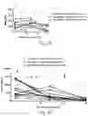 Fig. 18 - METHODS AND COMPOSITIONS OF MMA CONSTRUCTS AND VECTORS